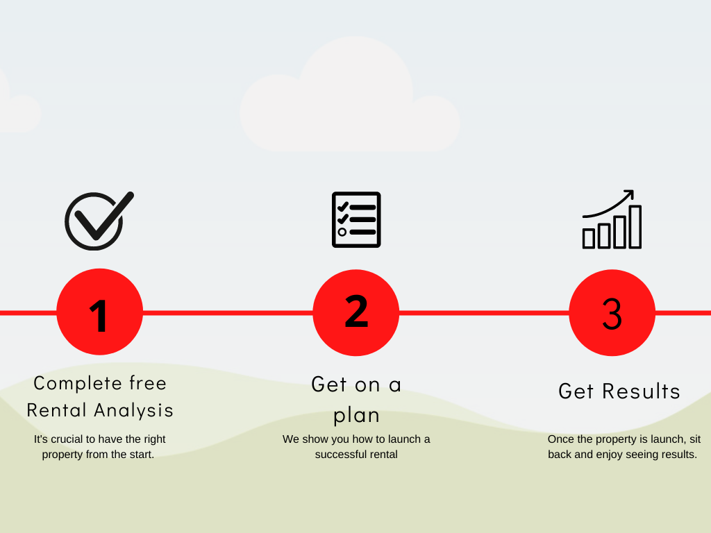 Action Plan Info Graphic